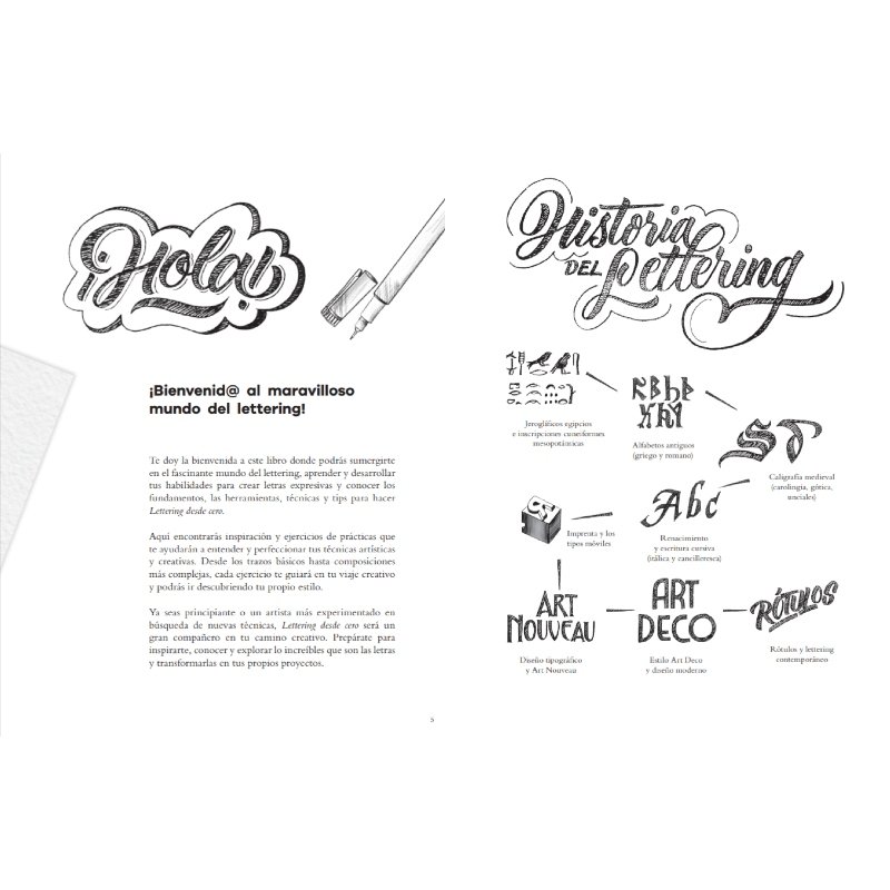 Lettering desde cero – VR Editoras